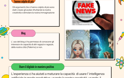 il nostro percorso sulla consapevolezza digitale