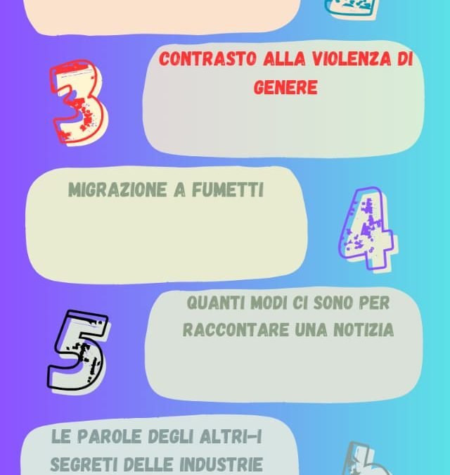 VI PRESENTIAMO L’EDU FEST PALERMO!