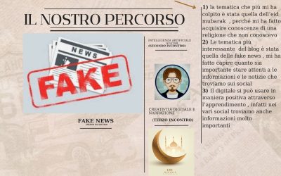 IL NOSTRO PERCORSO – PCTO MEDIA DIGITALI