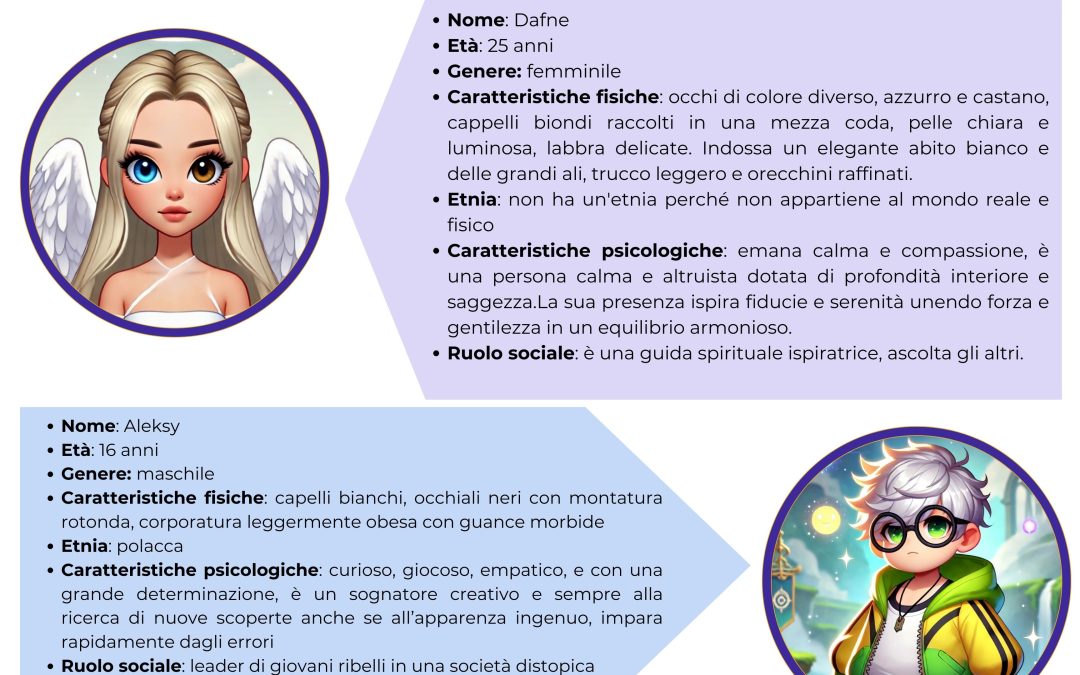 I NOSTRI AVATAR – avatar, videogames e mondi virtuali